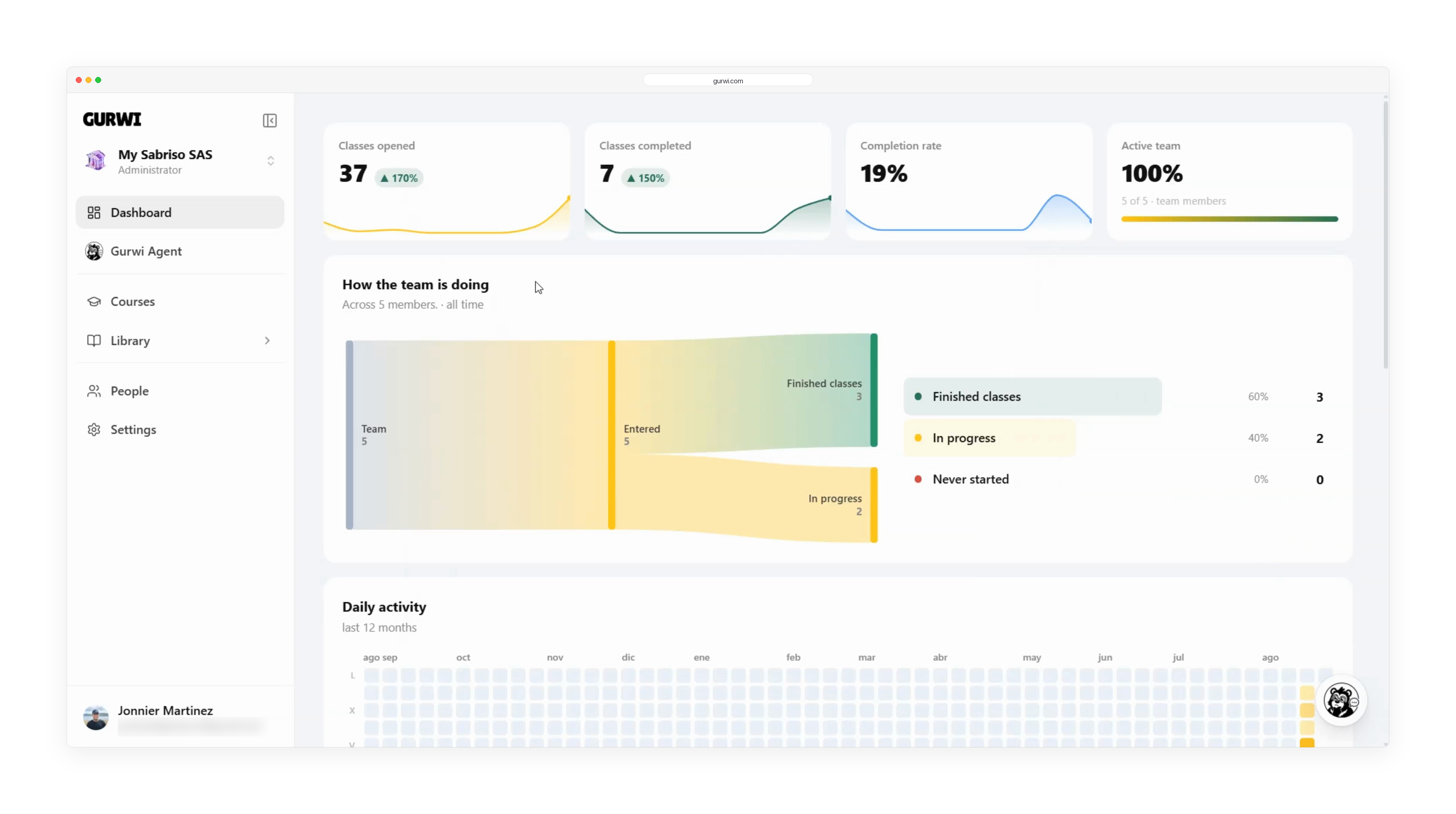 Dashboard